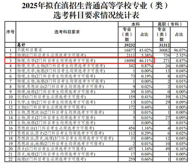 新澳門2025歷史開獎(jiǎng)記錄查詢表最新版概覽，澳門歷史開獎(jiǎng)記錄查詢表最新版概覽（截至2025年）
