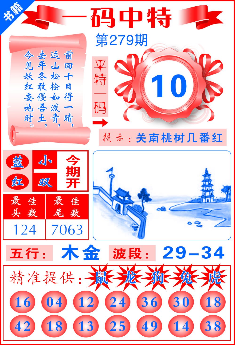揭秘2025新澳門天天彩期期精準的秘密，揭秘，2025新澳門天天彩期精準秘密大揭秘