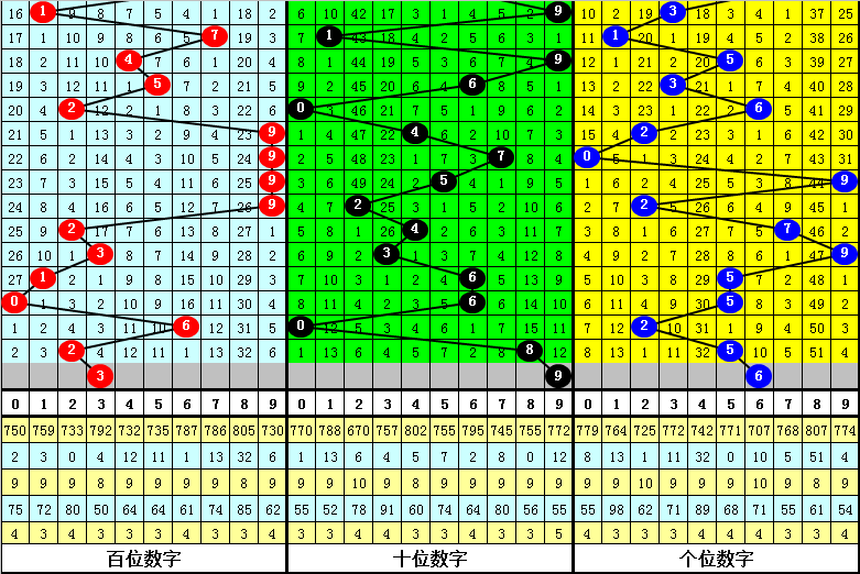 一肖一碼中持碼，一肖一碼精準(zhǔn)持碼揭秘