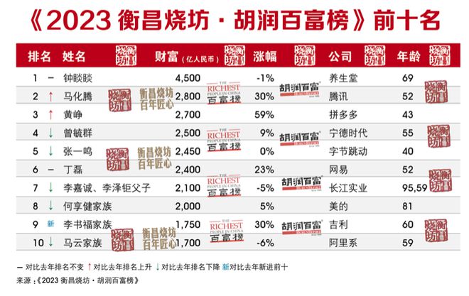 新澳門管家婆三肖六碼，澳門管家婆三肖六碼揭秘
