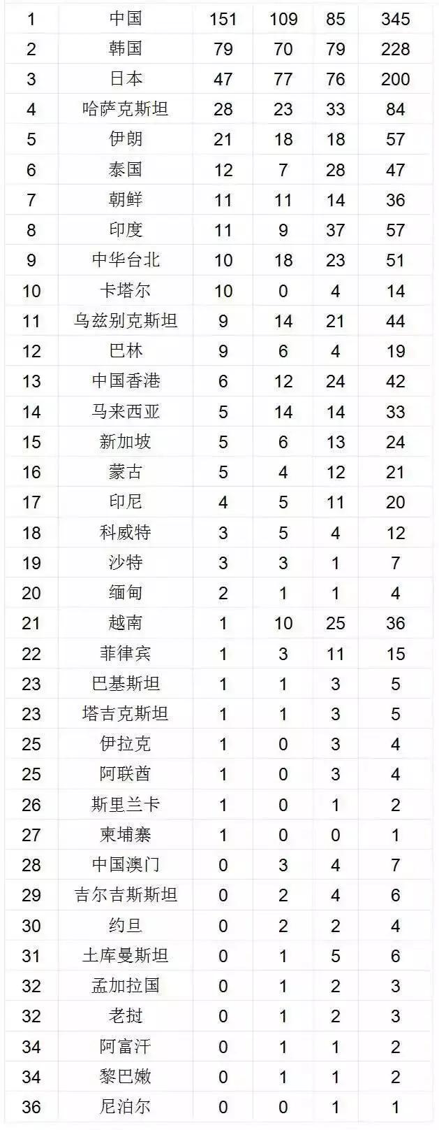 澳門六開彩開獎(jiǎng)結(jié)果開獎(jiǎng)記錄2025年132期，澳門六開彩開獎(jiǎng)記錄，2025年第132期開獎(jiǎng)結(jié)果揭曉