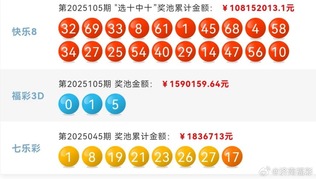 澳門開獎結果2025開獎記錄今晚直播視頻下載，澳門開獎結果直播視頻下載，2025年今晚開獎記錄揭秘