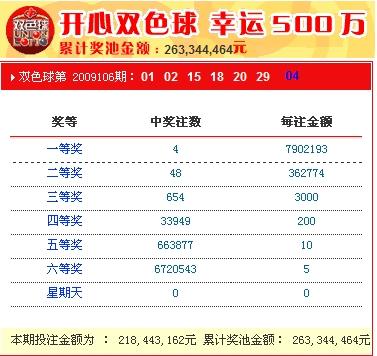 新澳門最新開獎結果開獎時間查詢，澳門最新開獎結果及開獎時間查詢