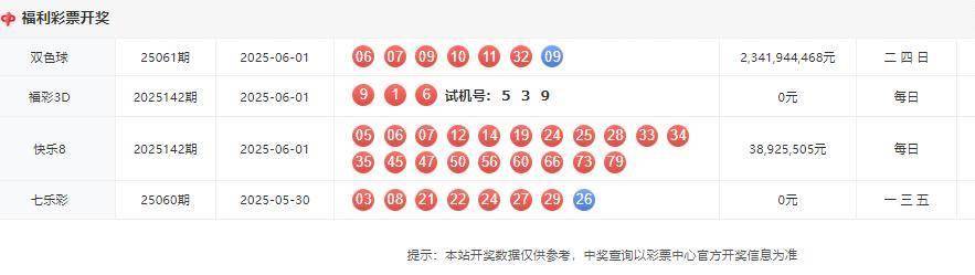 今晚澳門碼開獎記錄查詢結果大揭秘，澳門今晚開獎記錄查詢結果揭曉