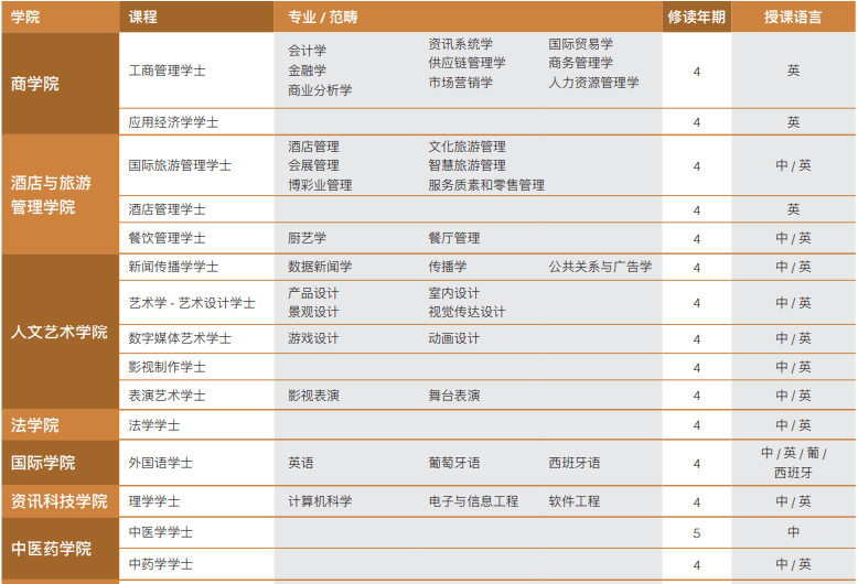 揭秘澳門六開獎(jiǎng)，探索未來的開獎(jiǎng)奧秘，揭秘澳門六開獎(jiǎng)，探尋未來開獎(jiǎng)奧秘之道