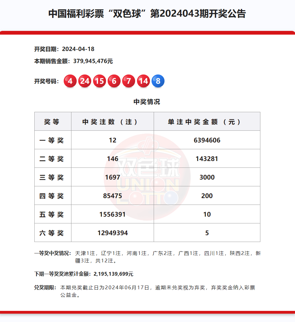 一肖期期準(zhǔn)選資料，一肖期期準(zhǔn)選資料揭秘