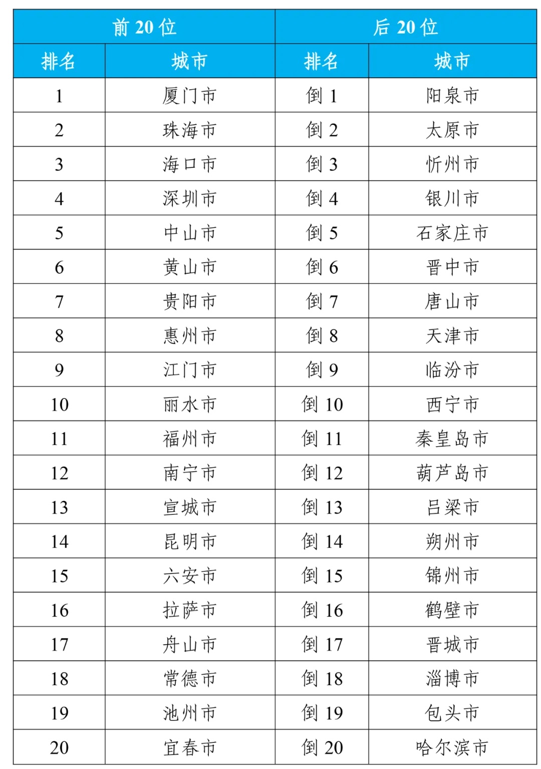 揭秘2024年新澳門開獎記錄，揭秘2024年新澳門開獎記錄大全