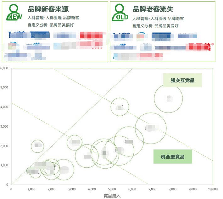 新澳六最準精彩資料解析，新澳六最準精彩資料深度解析