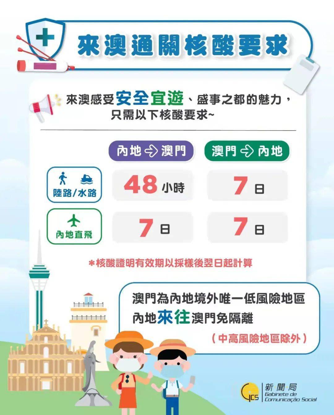澳門正版資料免費(fèi)大全，優(yōu)勢(shì)與風(fēng)險(xiǎn)解析，澳門正版資料免費(fèi)大全，優(yōu)勢(shì)與風(fēng)險(xiǎn)解析