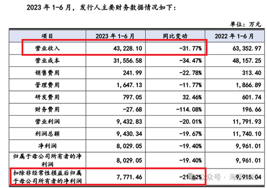 2025新澳門歷史開獎(jiǎng)記錄查詢結(jié)果，澳門歷史開獎(jiǎng)記錄查詢結(jié)果（截至2025年）