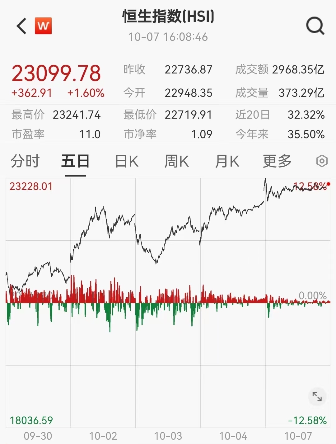 2025香港特馬今晚開獎，香港特馬今晚開獎結果揭曉 2025年最新開獎信息速遞
