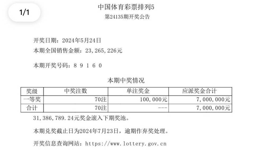 新澳門今晚開獎結果及開獎記錄查詢?nèi)馕?，澳門今晚開獎結果及開獎記錄全解析