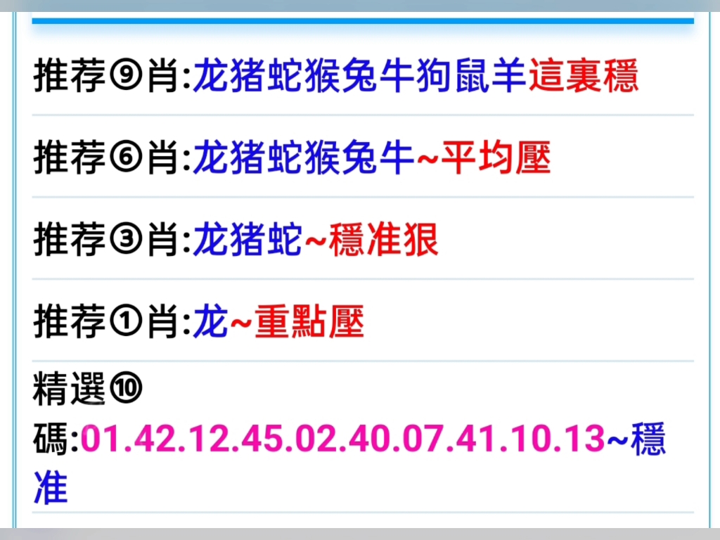 澳門平特一肖100準(zhǔn)的資料功能介紹，澳門平特一肖準(zhǔn)確資料功能簡介