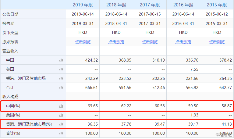 新澳門最新開獎(jiǎng)記錄大全查詢表圖片下載，澳門最新開獎(jiǎng)記錄查詢表圖片下載大全