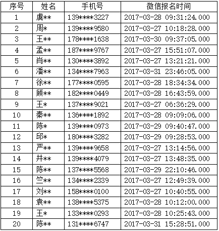 香港最快開(kāi)獎(jiǎng)現(xiàn)場(chǎng)開(kāi)獎(jiǎng)結(jié)果公布，香港最新開(kāi)獎(jiǎng)結(jié)果現(xiàn)場(chǎng)公布