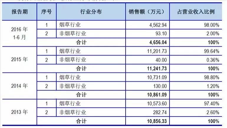 企訊達二肖四碼期期準(zhǔn)，企訊達二肖四碼精準(zhǔn)預(yù)測