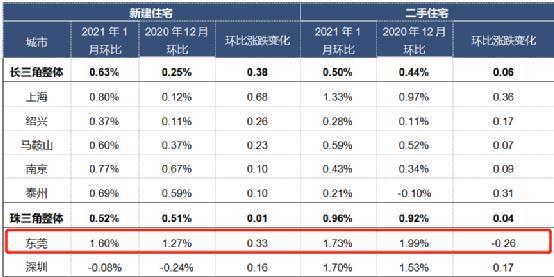 澳門三碼三碼精準(zhǔn)100%，揭秘真相與探索奧秘，澳門三碼精準(zhǔn)揭秘，探索真相與奧秘的百分百之旅