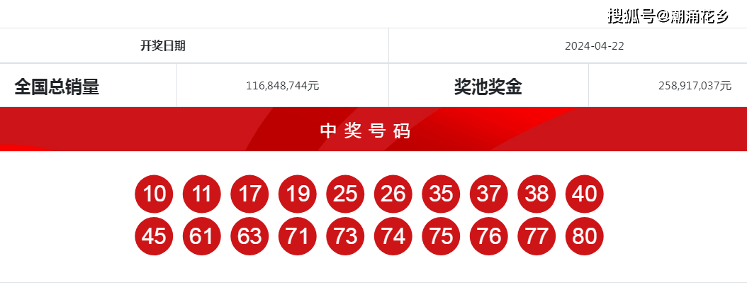 本期一碼一肖期期中，一碼一肖期期中揭曉