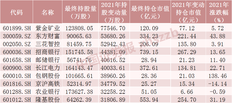 澳門開獎(jiǎng)結(jié)果及開獎(jiǎng)記錄2021年全解析——年度盛況一網(wǎng)打盡，澳門開獎(jiǎng)結(jié)果及記錄2021年全解析，年度盛況盡在掌握