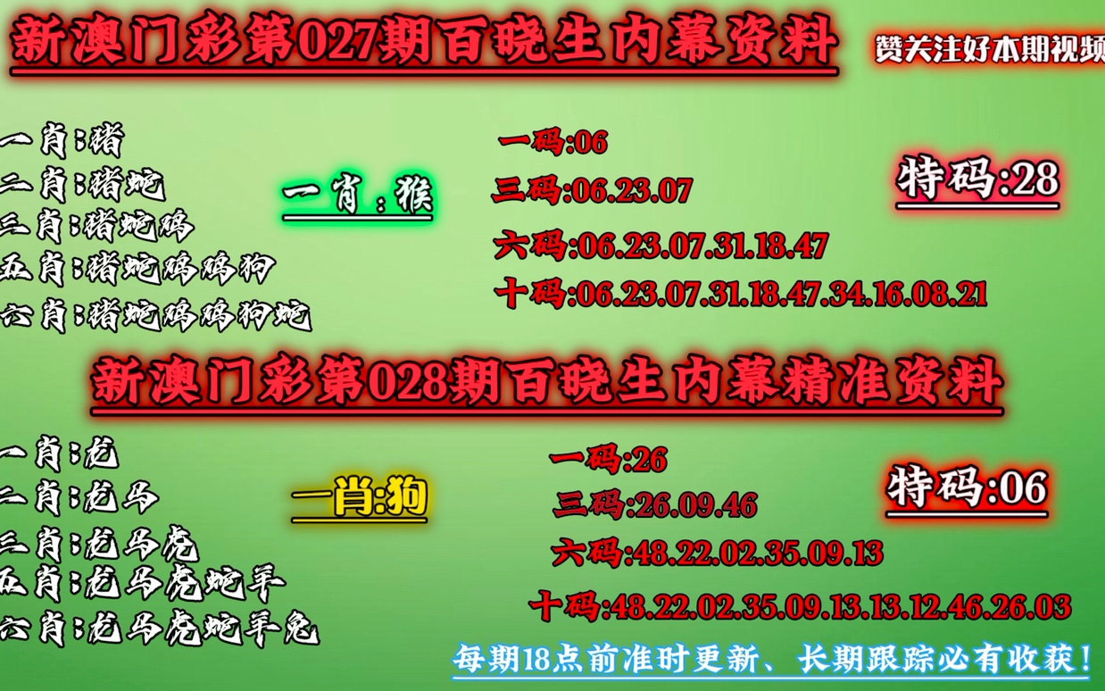 新澳門今晚必中一肖一碼準確預測及分析，澳門今晚必中一肖一碼精準預測分析