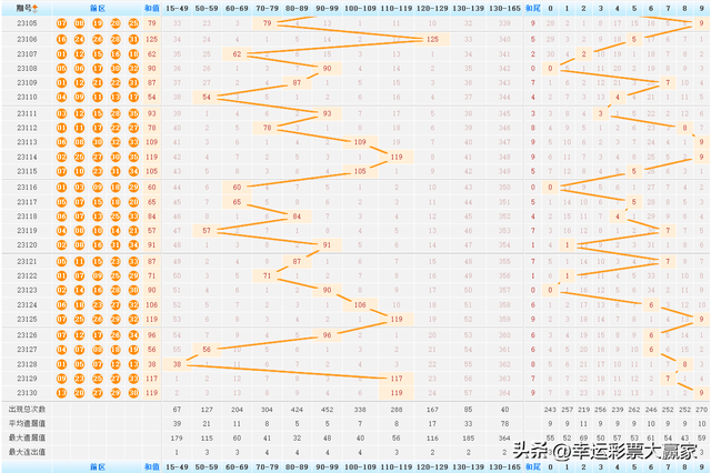 澳門今晚開獎(jiǎng)結(jié)果查詢表最新預(yù)測號(hào)碼，澳門今晚開獎(jiǎng)結(jié)果預(yù)測號(hào)碼查詢表