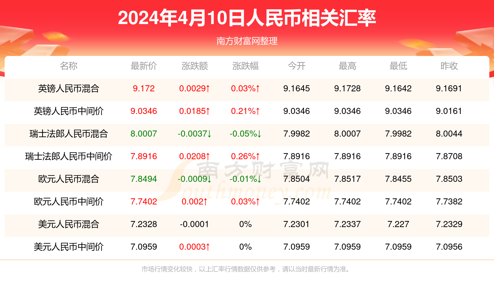 2025澳門精準(zhǔn)正版免費,今天開的多少號，澳門彩票號碼預(yù)測與結(jié)果分析——探索精準(zhǔn)正版免費資訊