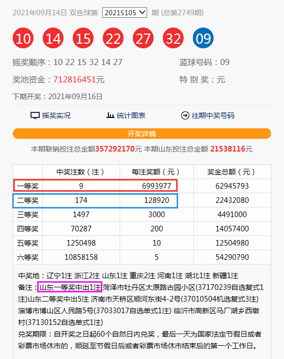 新澳門今晚9點30分開獎結(jié)果揭曉，期待與驚喜交織的時刻，澳門今晚開獎揭曉，期待與驚喜交織的時刻