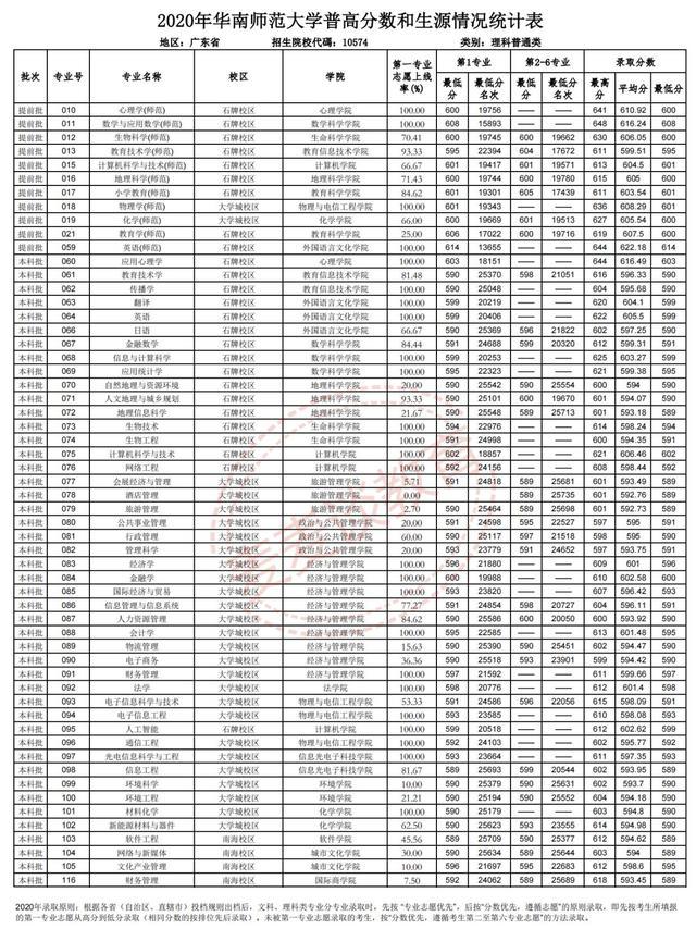 2021年澳門開獎記錄錄十，澳門開獎記錄實錄（十）回顧與解析