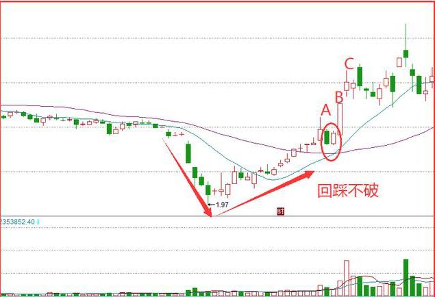 新澳門(mén)出彩綜合走勢(shì)圖2023年，澳門(mén)走勢(shì)圖2023年全新解析