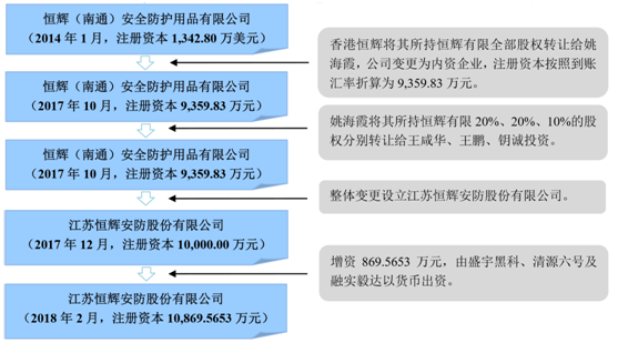 揭秘最準(zhǔn)一肖一碼，香港78期獨(dú)家解析，獨(dú)家揭秘，香港78期最準(zhǔn)一肖一碼解析