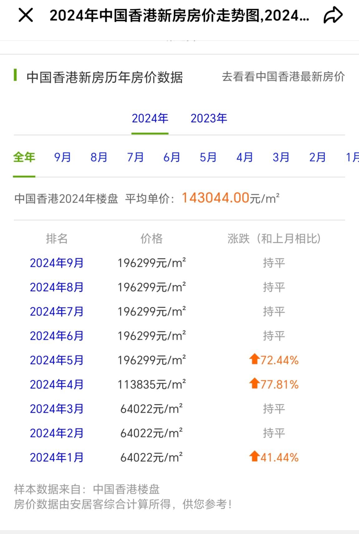 深度解析報(bào)告