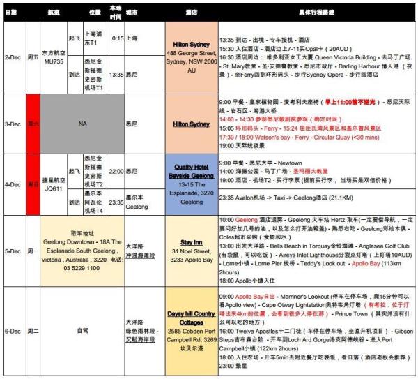 新澳天天開獎(jiǎng)資料大全12碼解析，新澳天天開獎(jiǎng)資料大全，12碼深度解析