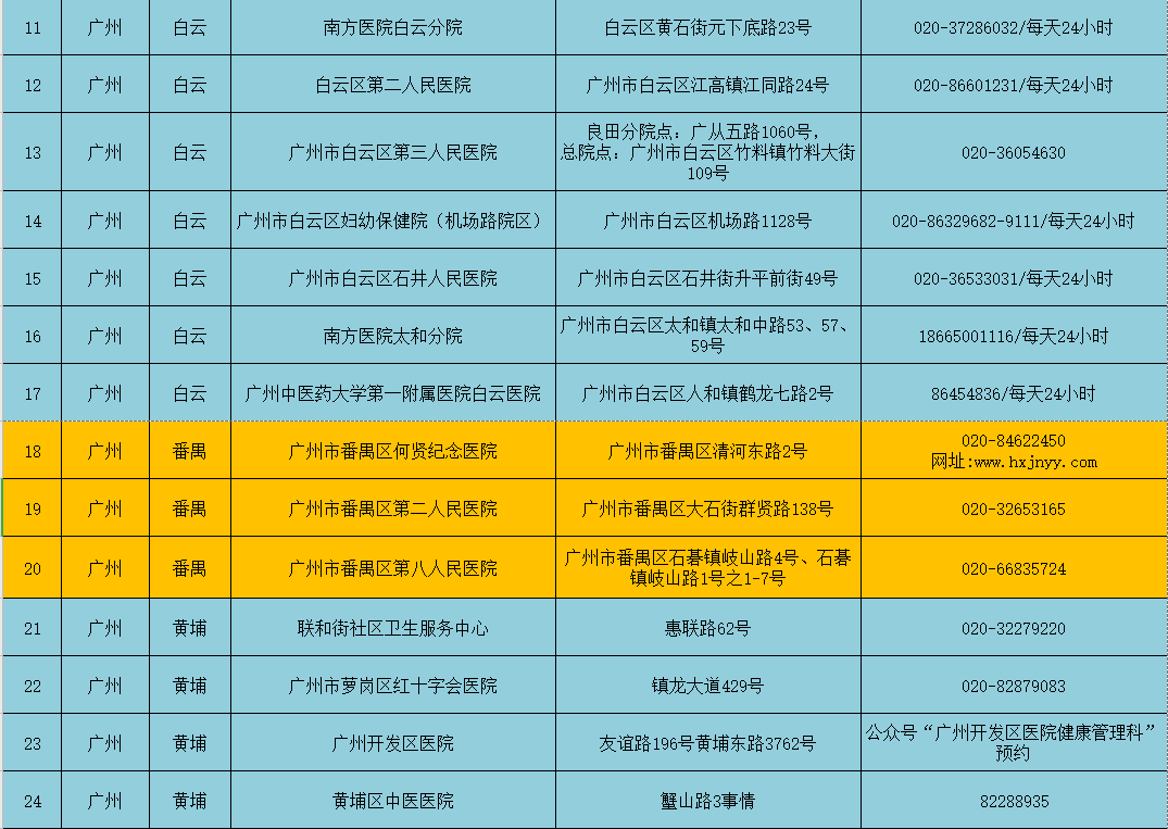 新澳精準(zhǔn)資料免費(fèi)提供510期4033期，新澳精準(zhǔn)資料免費(fèi)分享，第510期與第4033期內(nèi)容揭秘