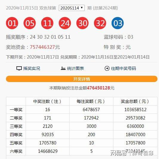 2025今晚新澳門開獎號碼是多少，揭秘2025今晚新澳門開獎號碼