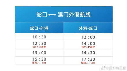 2025新澳門天天開獎記錄，澳門彩票開獎記錄 2025年天天開獎記錄回顧