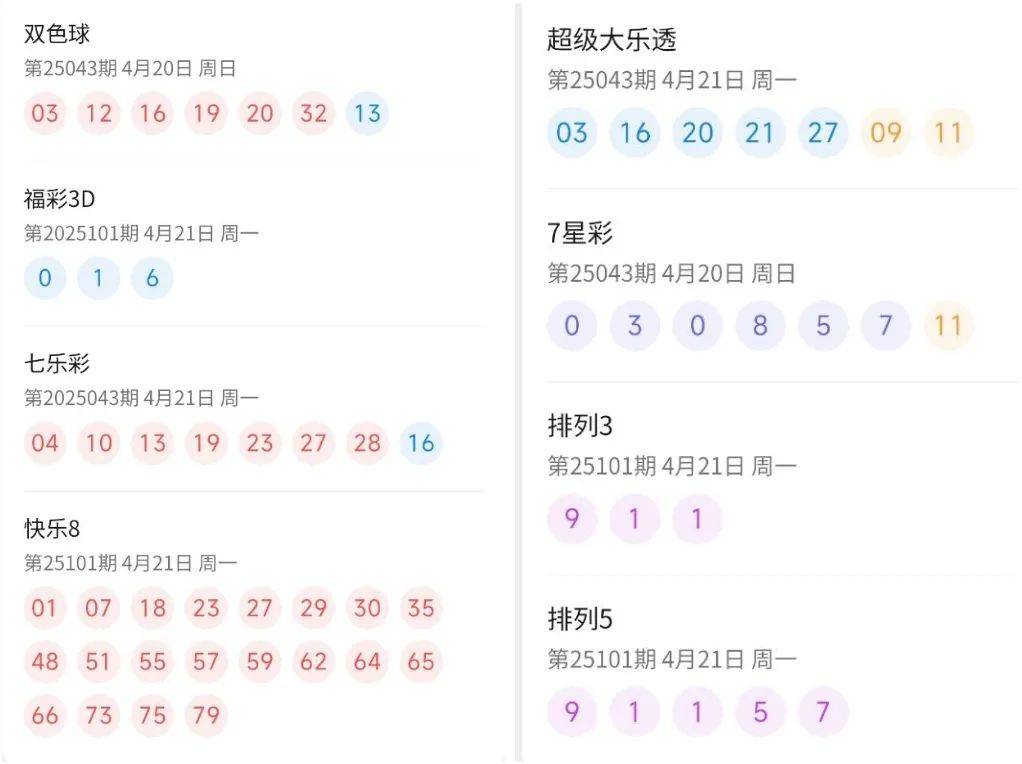 新澳天天開獎(jiǎng)資料大全正版查詢結(jié)果解析，新澳天天開獎(jiǎng)資料正版查詢結(jié)果解析與指南