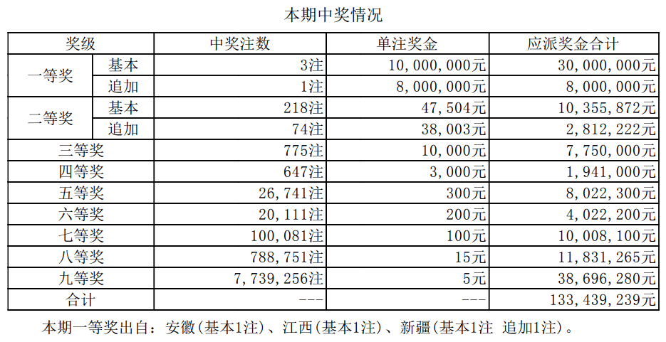 新澳門開獎(jiǎng)結(jié)果2025開獎(jiǎng)記錄，探索與期待，澳門最新開獎(jiǎng)結(jié)果記錄及未來(lái)開獎(jiǎng)?wù)雇? class=