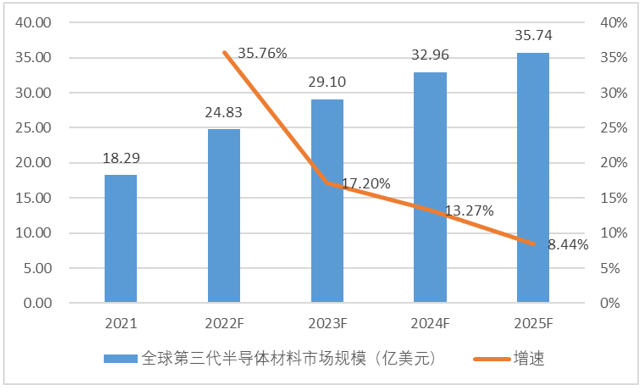 揭秘未來(lái)，2025年全年資料深度解析，揭秘未來(lái)，深度解析2025年全年資料展望