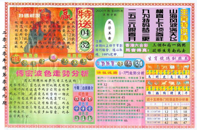 免費大全全解析