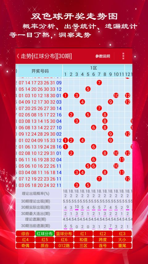 新澳門彩歷史開獎結(jié)果走勢圖，澳門彩歷史開獎結(jié)果走勢圖概覽