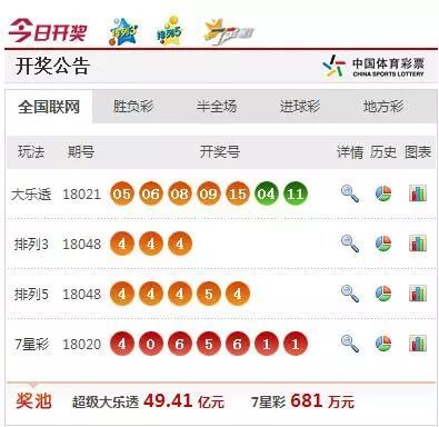 新澳門開獎(jiǎng)結(jié)果+開獎(jiǎng)結(jié)果，澳門最新開獎(jiǎng)結(jié)果揭曉
