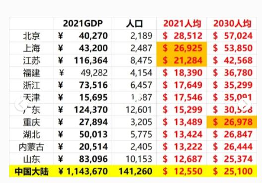 2025新澳門令晚