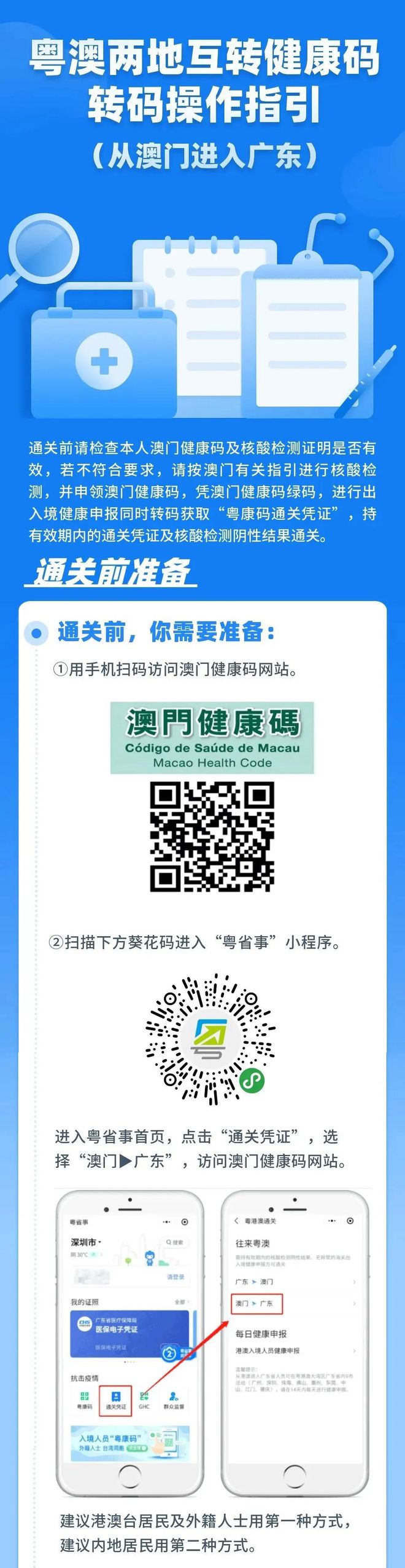 揭秘，2025新澳門管家婆，揭秘，2025新澳門管家婆的神秘面紗