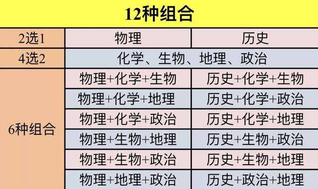 澳門歷史開(kāi)獎(jiǎng)查詢